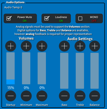 The HAdmin System Status Header