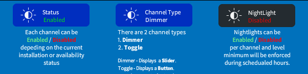 Base Lighting Channel Options